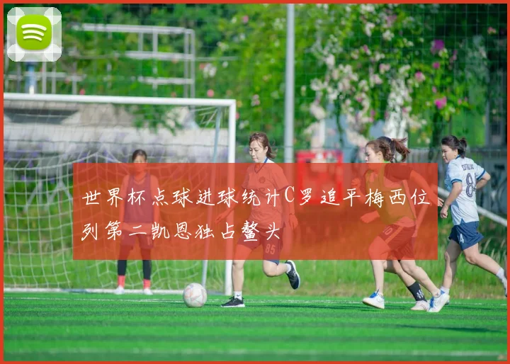世界杯点球进球统计C罗追平梅西位列第二凯恩独占鳌头